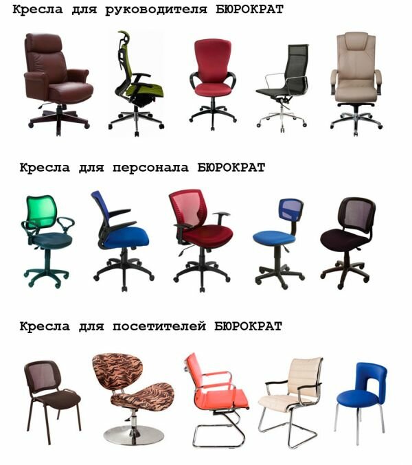 Перетяжка офисного кресла